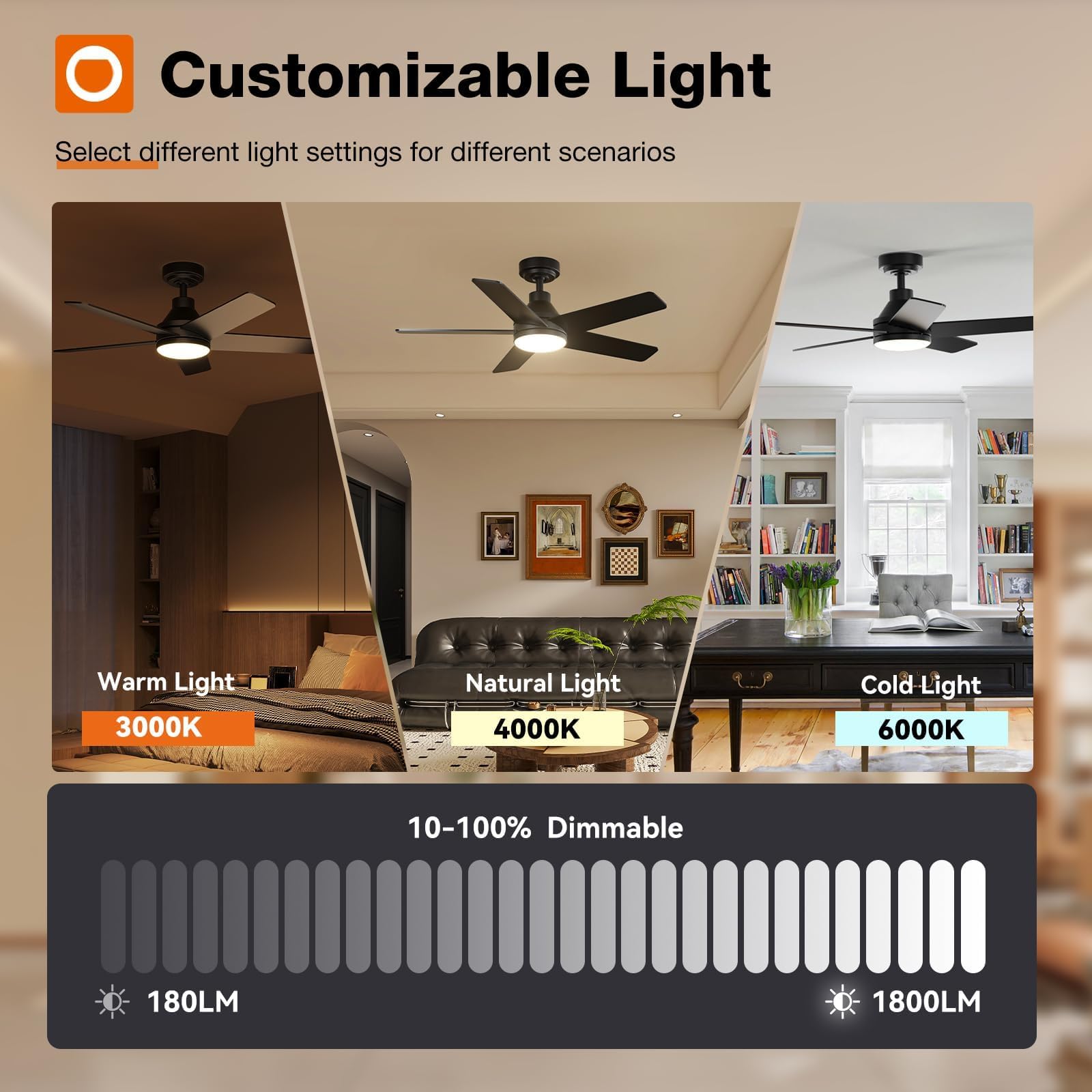 Addlon whisper quiet operation around 35dB for a peaceful bedroom