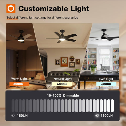 Addlon whisper quiet operation around 35dB for a peaceful bedroom