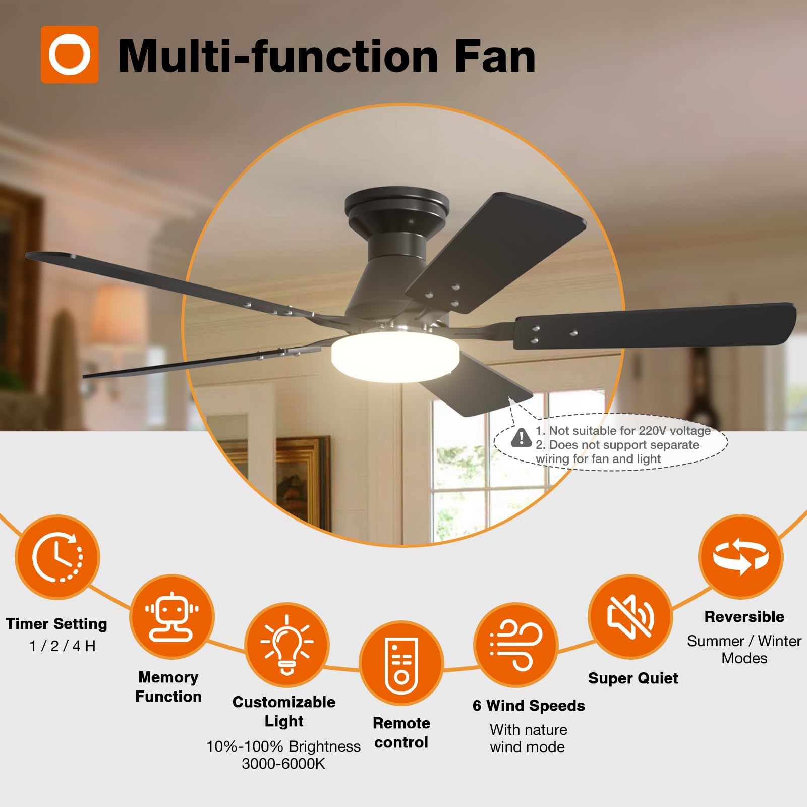 addlon remote-controlled ceiling fan offering easy wind and light management from afar