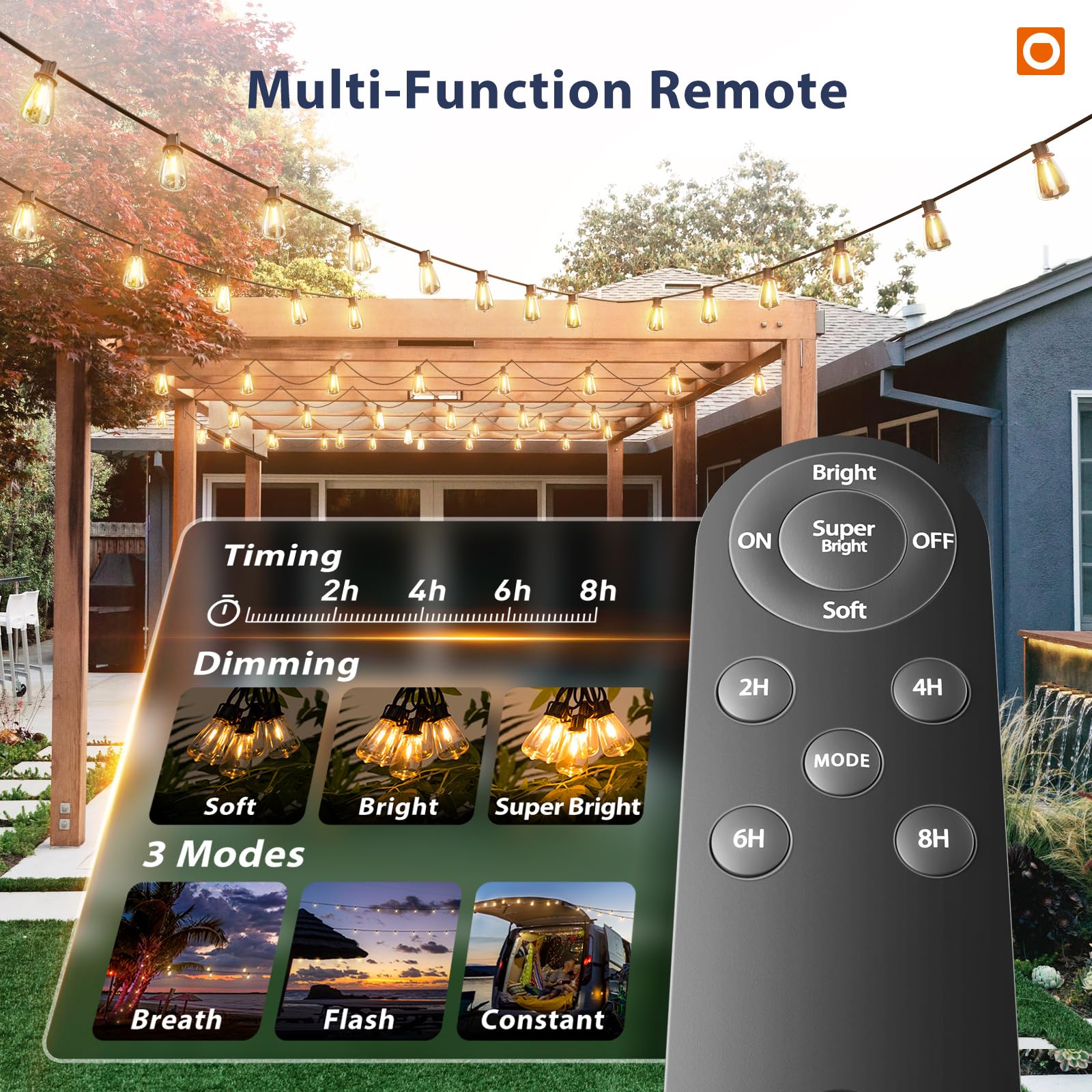 Addlon remote control lets you adjust brightness and timers