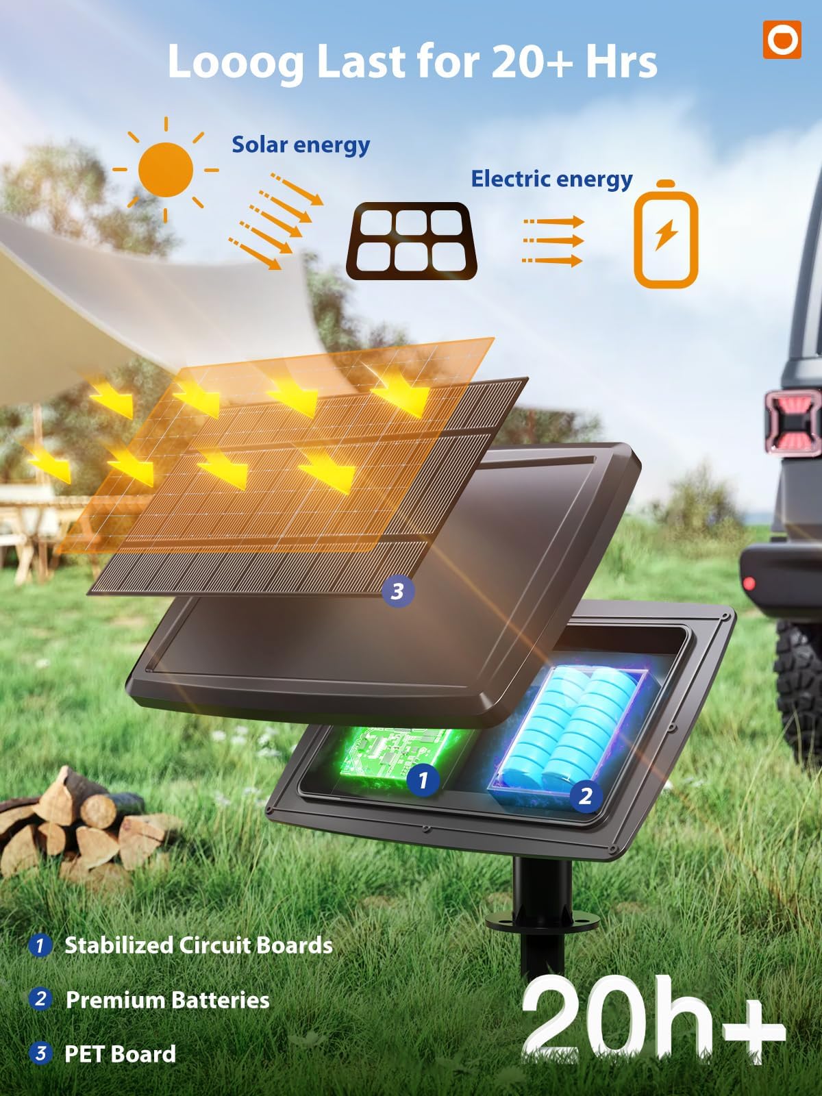 Addlon remote-control function demonstrates dimming and timer options for versatile evenings.