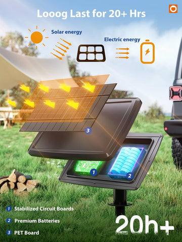 Addlon remote-control function demonstrates dimming and timer options for versatile evenings.