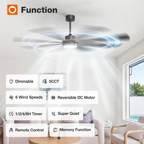 Addlon remote control lets you adjust fan and light easily