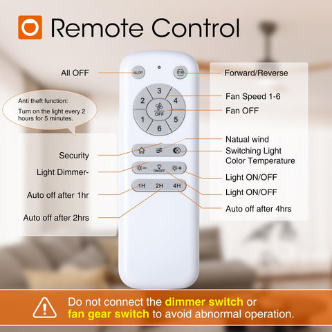 Addlon remote control can function as a wall switch once mounted.