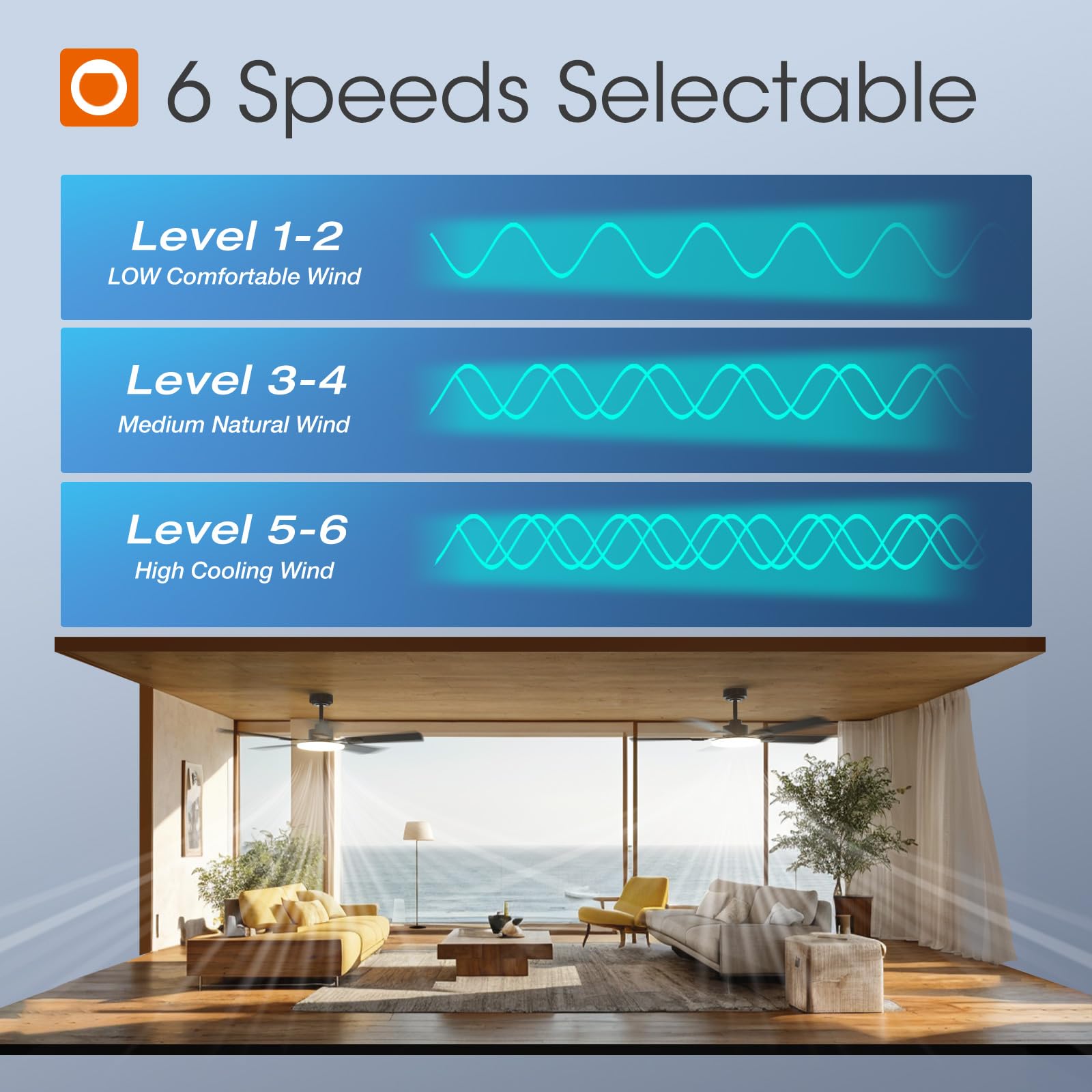 Addlon ceiling fan with reversible direction and six speeds for customizable airflow.