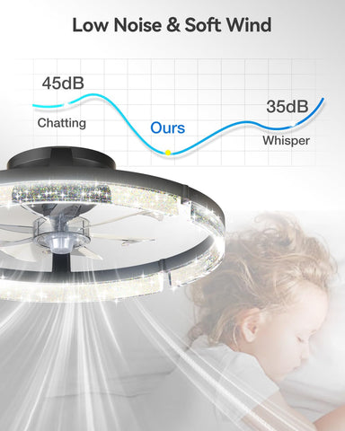 Addlon reversible DC motor ensures year-round comfort with seasonal airflow.