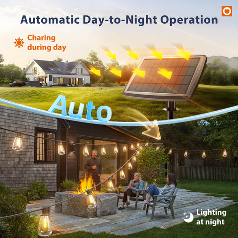 Addlon 32 shatterproof LED bulbs stay bright through weather