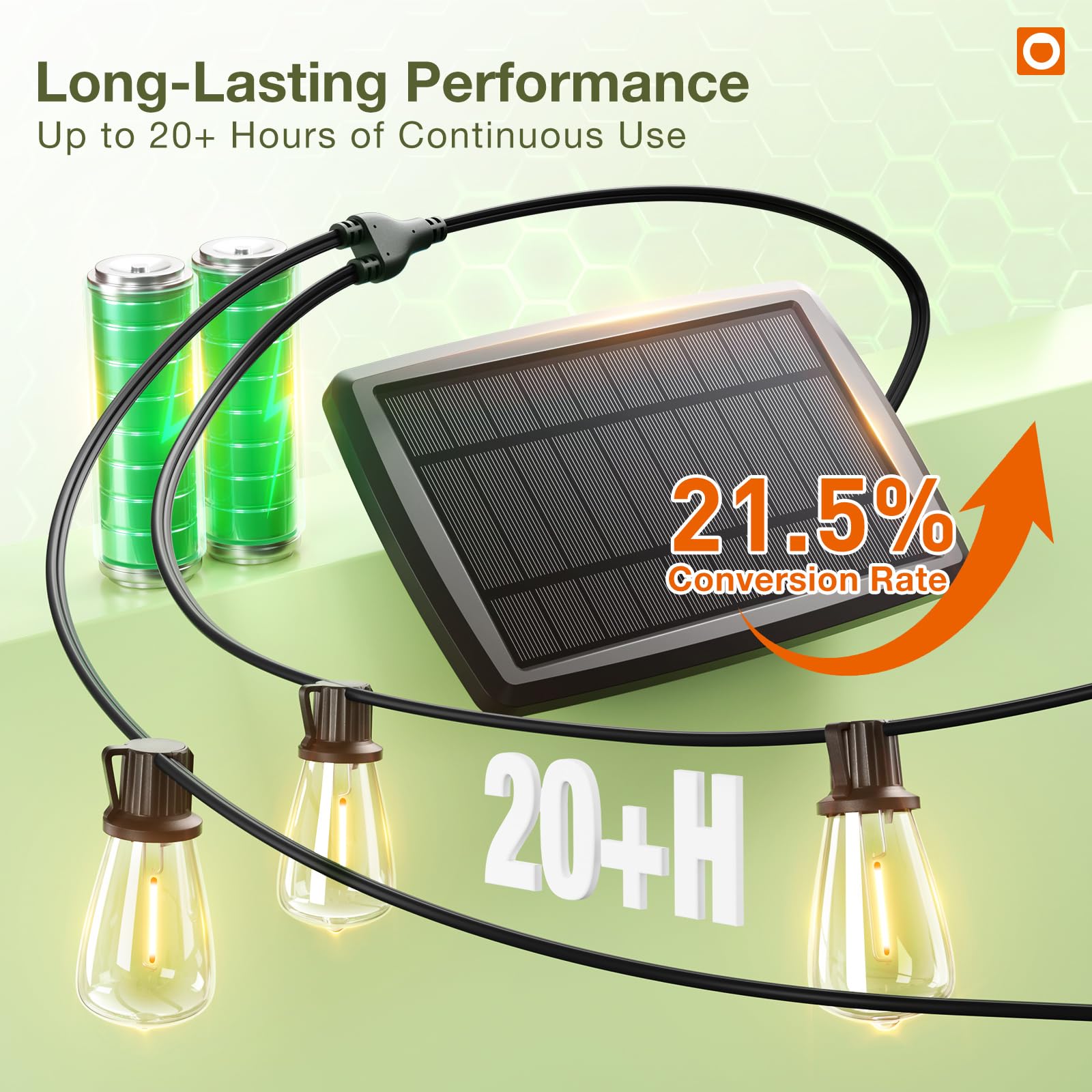 addlon sixty sockets and sixty-four bulbs deliver dense, even illumination