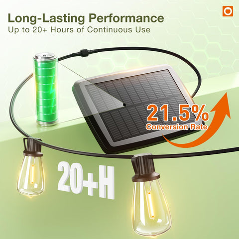 addlon solar string lights with USB charging for quick power top-ups