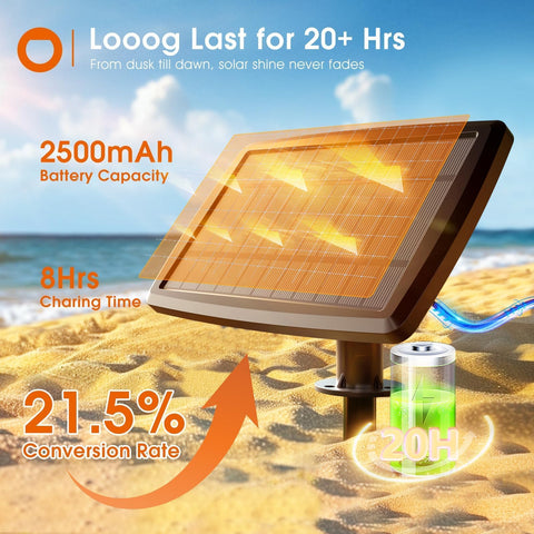 addlon USB and solar dual charging ensures reliable power in any weather.