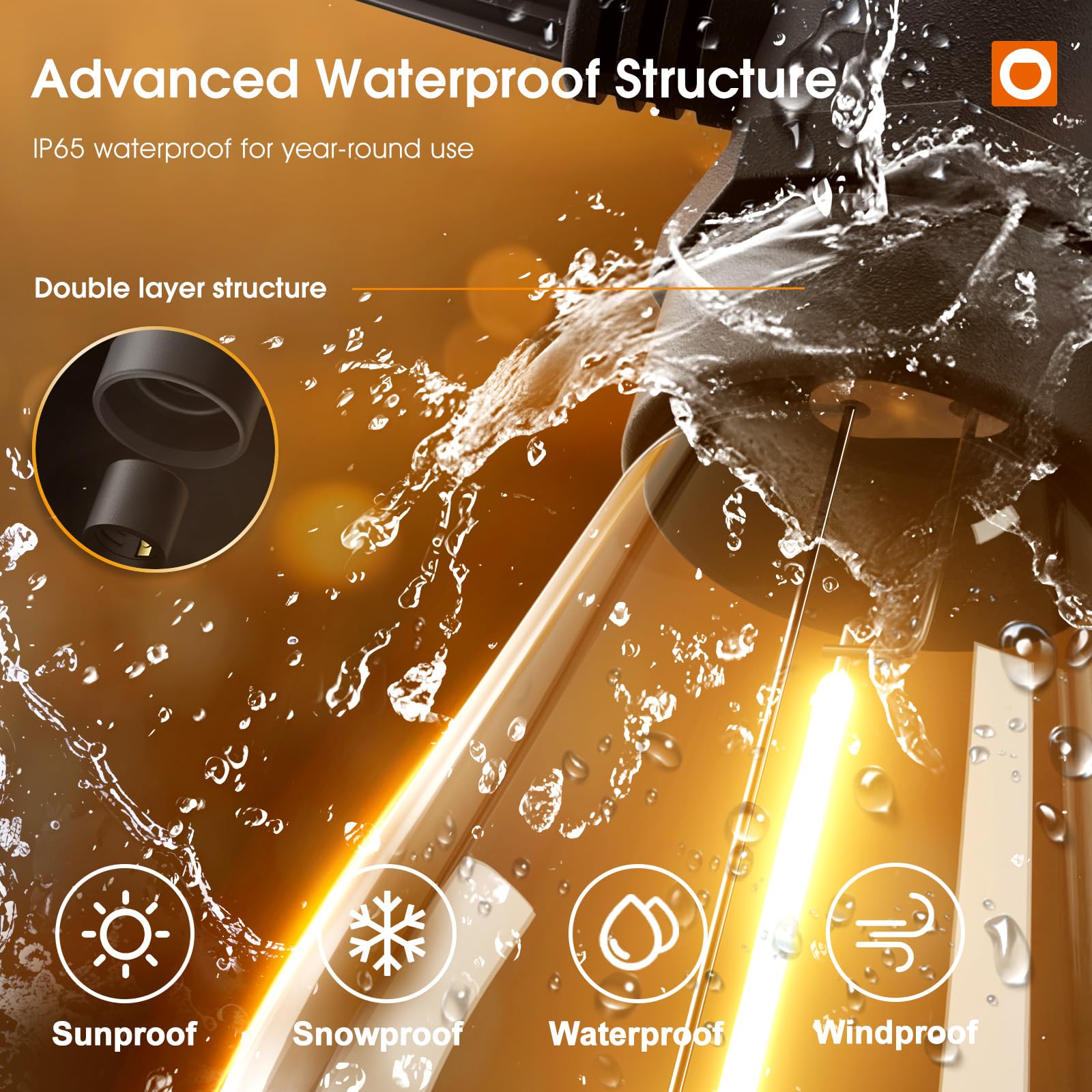 Addlon IP65 weatherproof lights withstand rain and sun