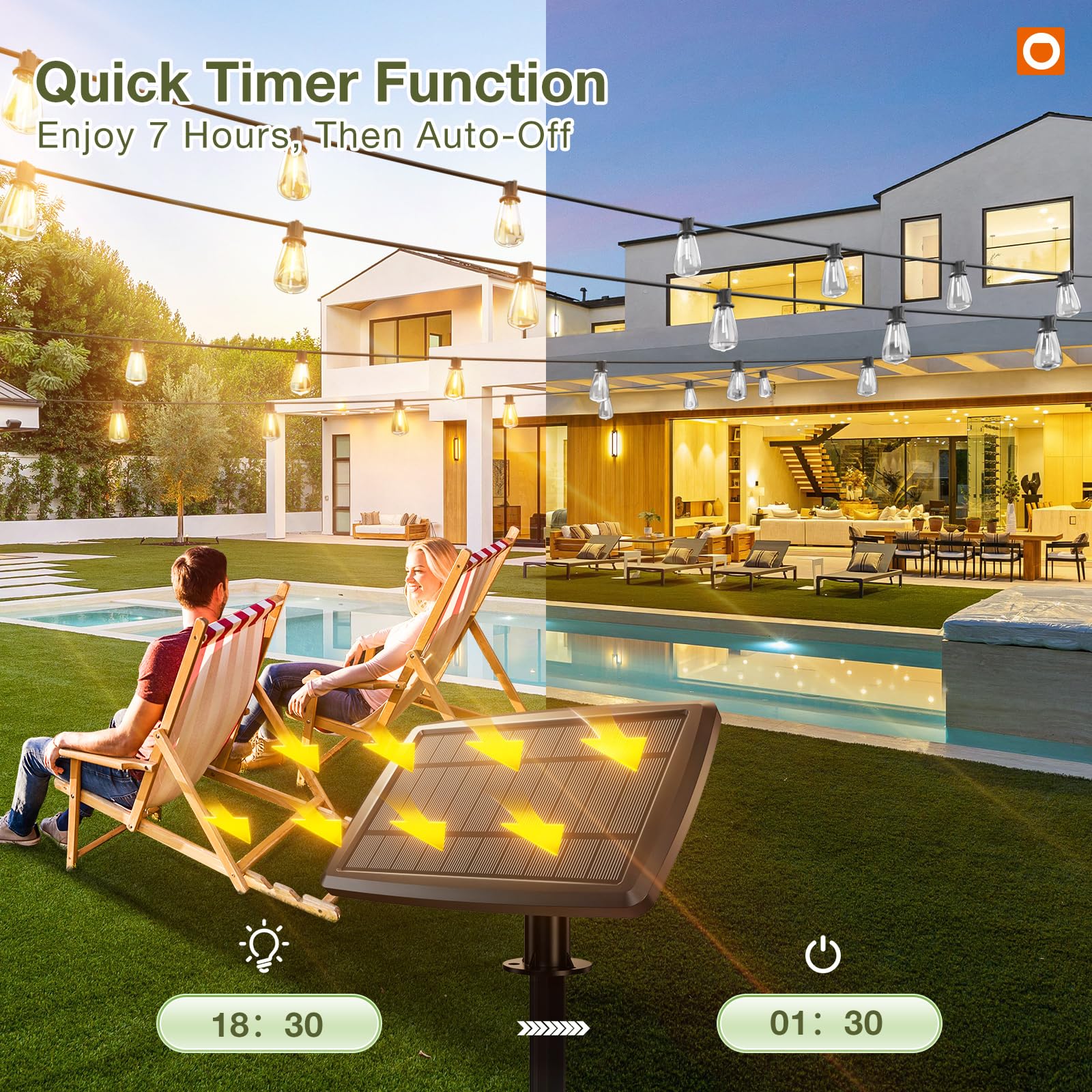 addlon weatherproof shatterproof LEDs endure outdoors with reliable brightness