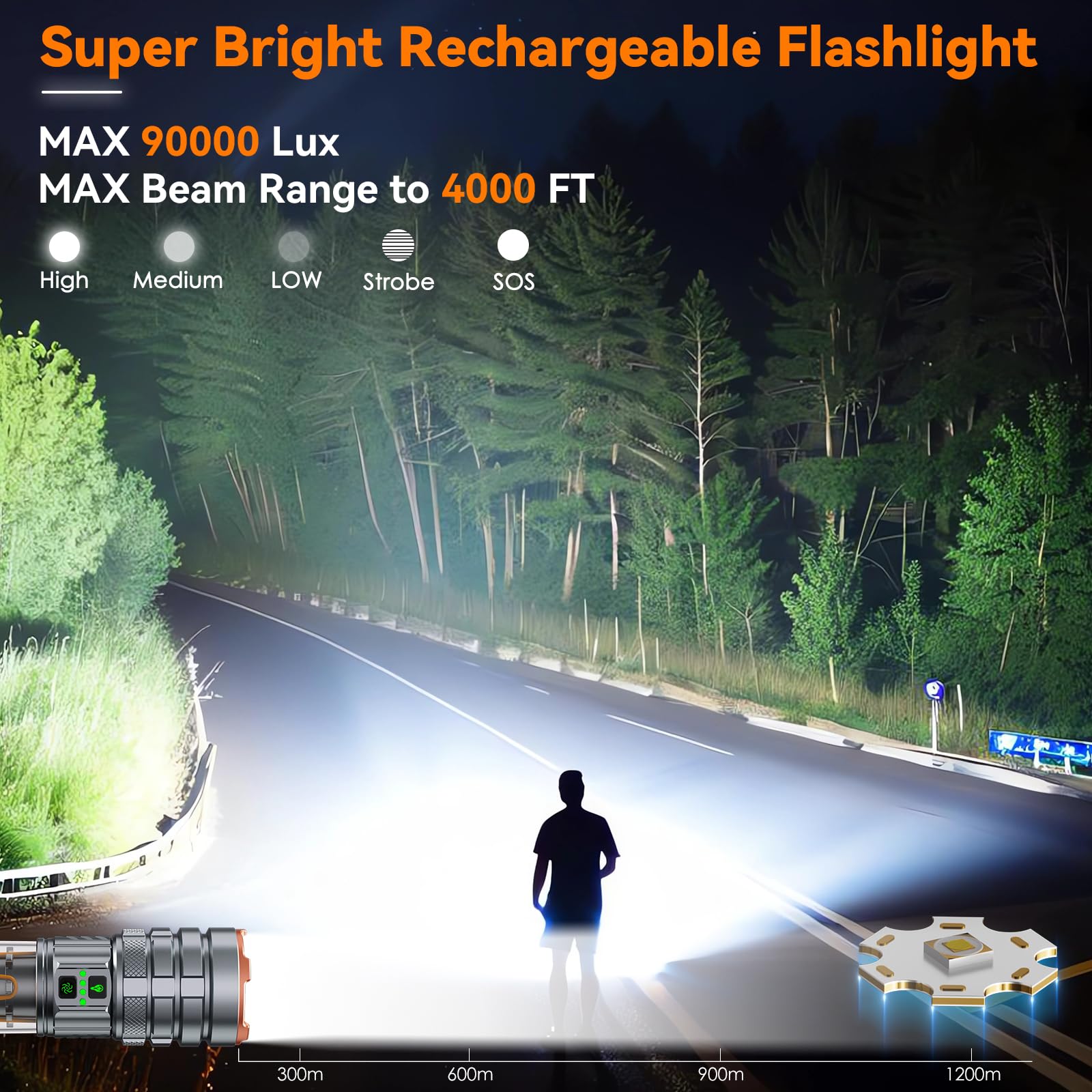 ADDplus flashlight showing USB-C fast charging port for quick recharges.