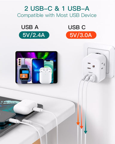 Addtam smart USB-C ports auto-detect devices for efficient charging