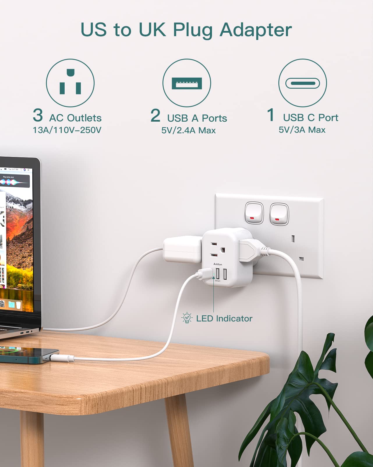 Addtam Type G adapter ports close-up showing 3 AC outlets and 3 USB ports