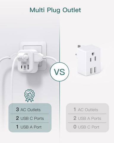 Addtam Type G power adapter with UK plug in travel-ready context