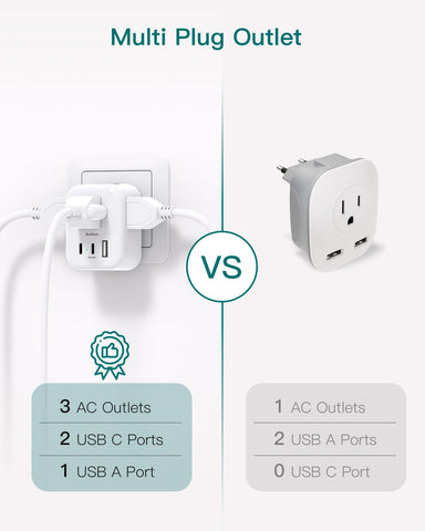 Addtam wide-voltage compatibility supports 110-250V devices abroad safely