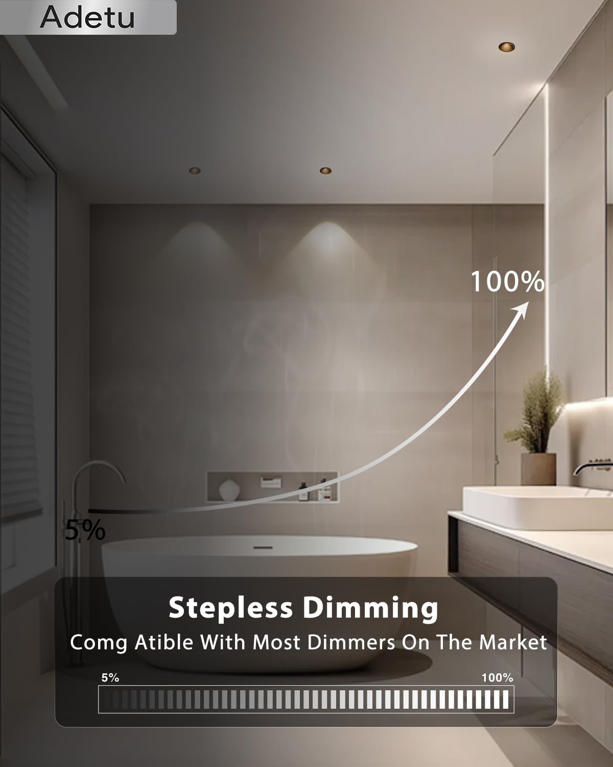 Adetu IP65 waterproof design suited for kitchens and bathrooms