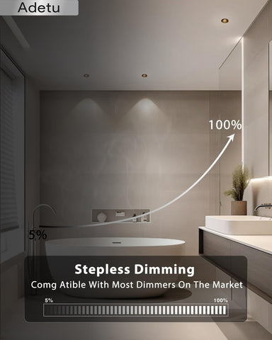 Adetu IP65 waterproof design suited for kitchens and bathrooms
