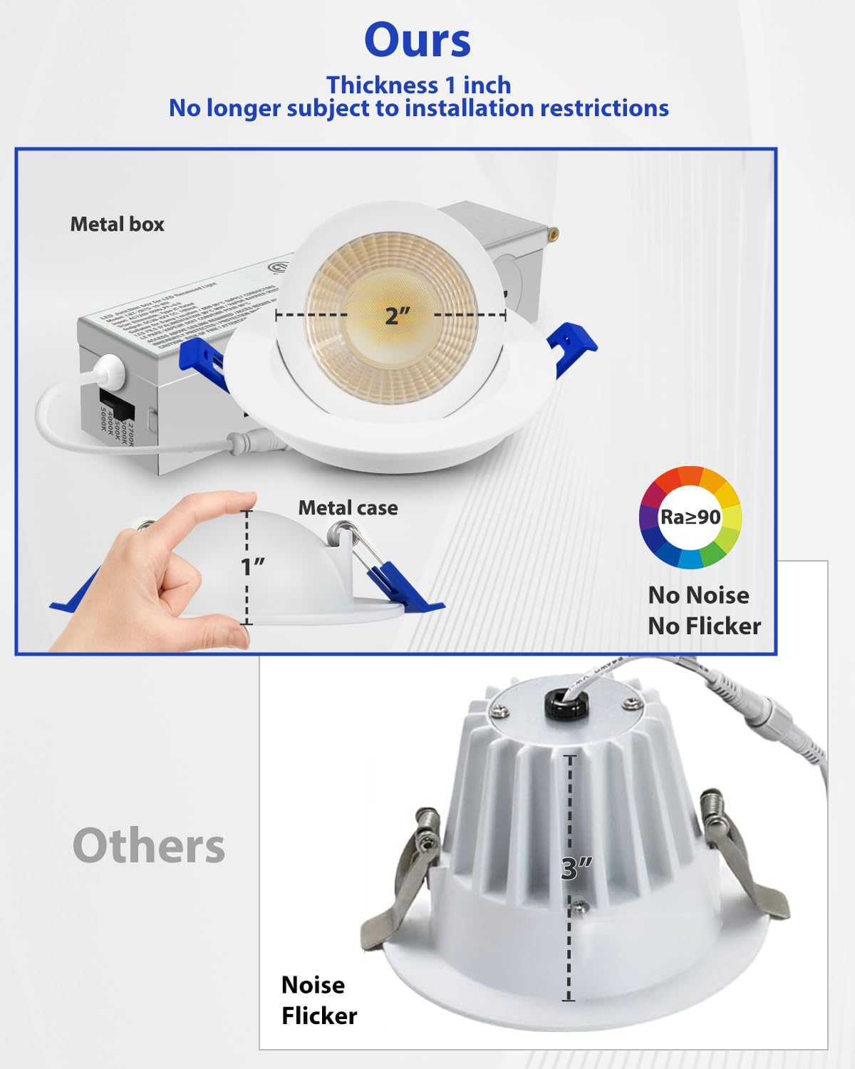 Adetu installation view shows quick ceiling mounting with spring clips
