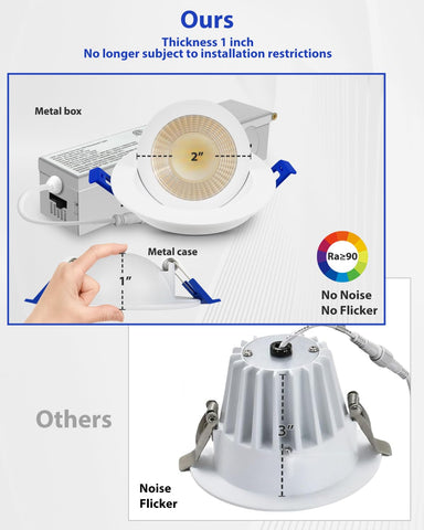 Adetu installation view shows quick ceiling mounting with spring clips