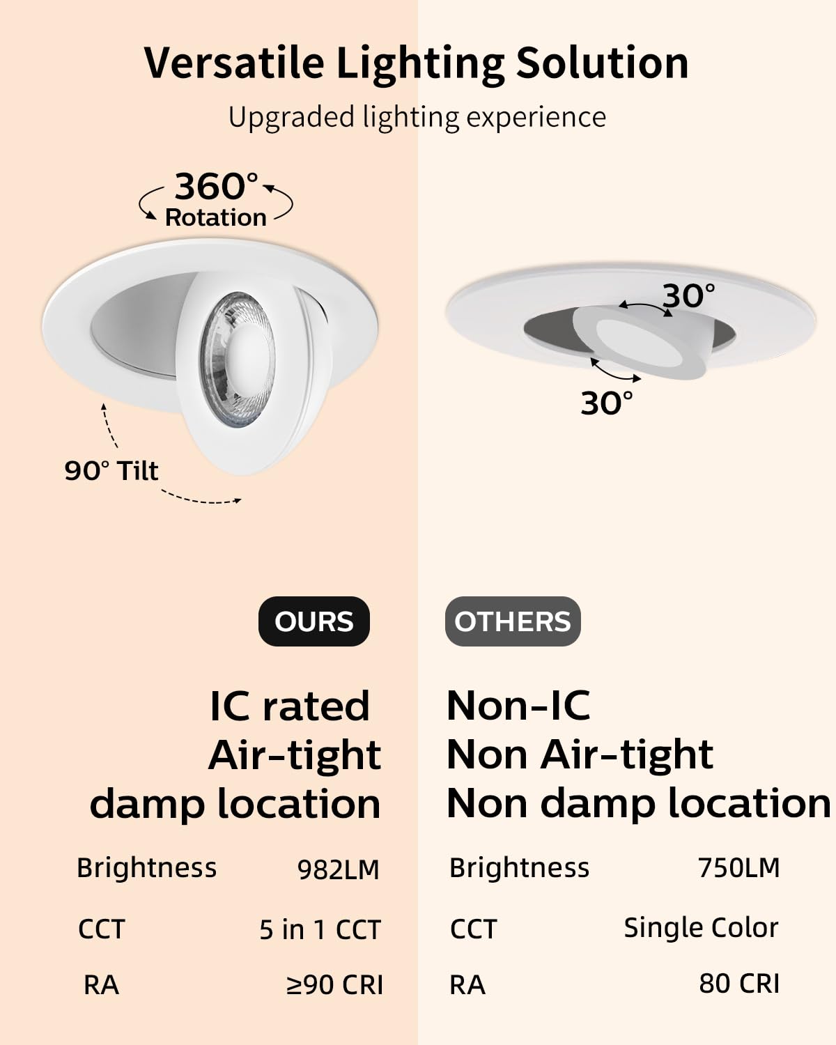 Adetu 5CCT color switch offers 2700K–5000K options for room mood.