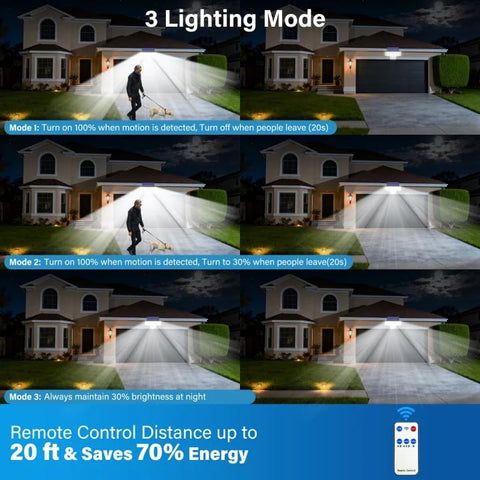 IP65 waterproof rating ensures reliable performance in rain and snow.