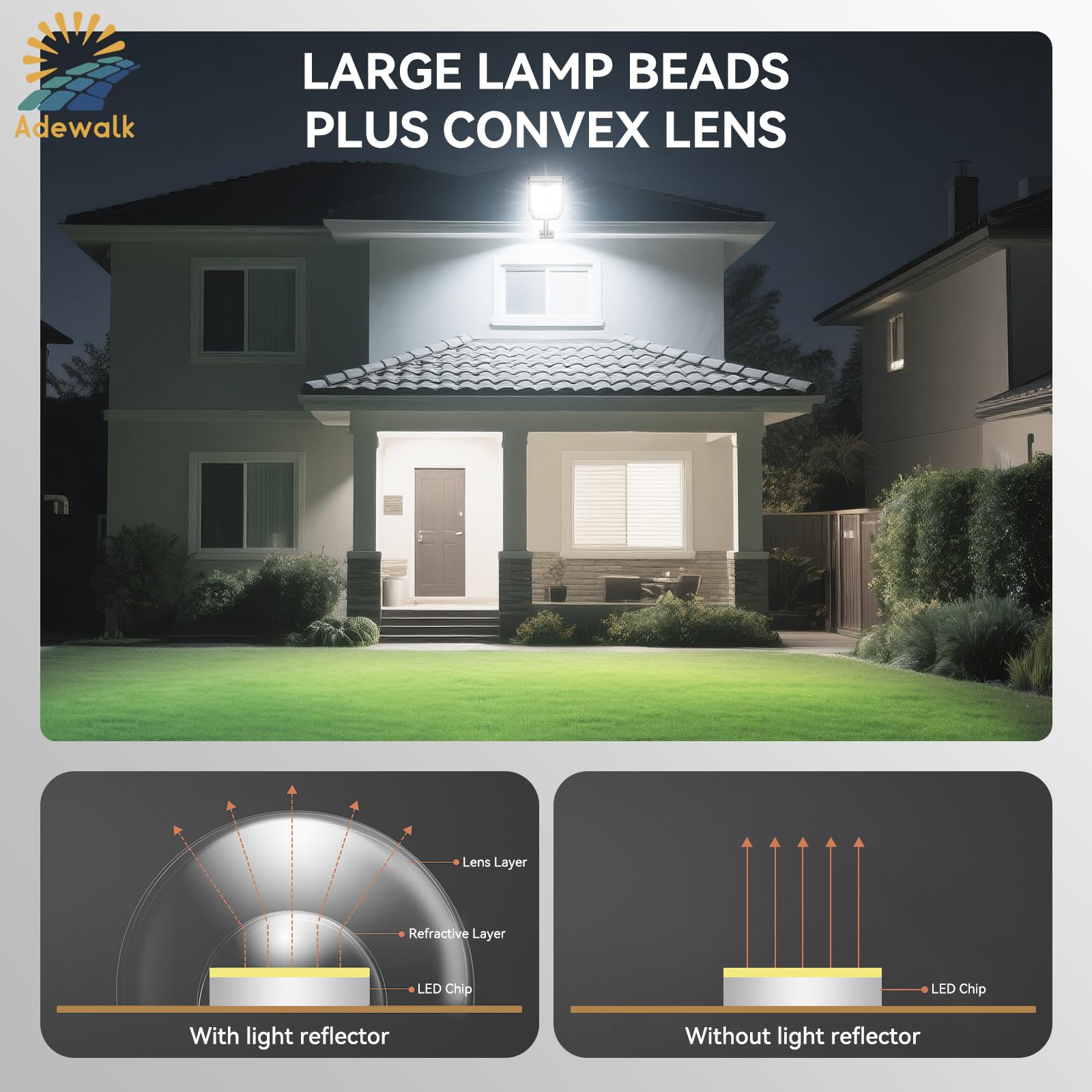 Adewalk two-pack solar lights for expanded outdoor coverage.