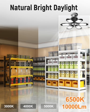 Adiding energy-efficient design saves power in garages and workshops
