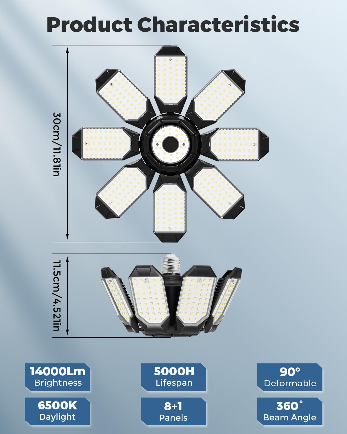 Adiding LED garage light with eight foldable panels for targeted lighting.