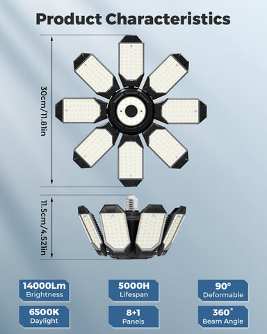 Adiding LED garage light with eight foldable panels for targeted lighting.