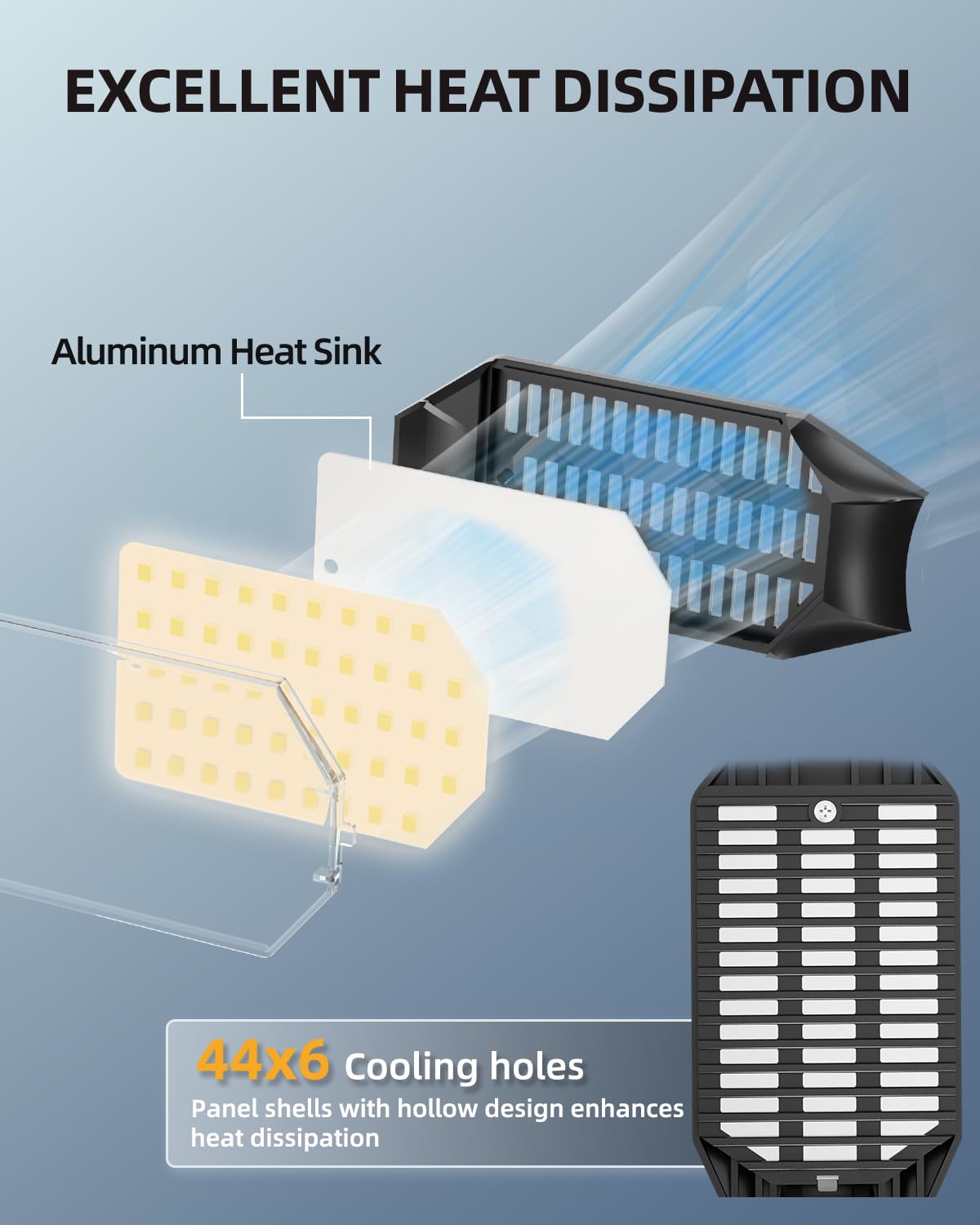 Adiding LED garage light delivers 360-degree coverage for large spaces.