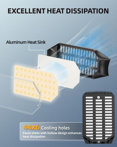 Adiding LED garage light delivers 360-degree coverage for large spaces.
