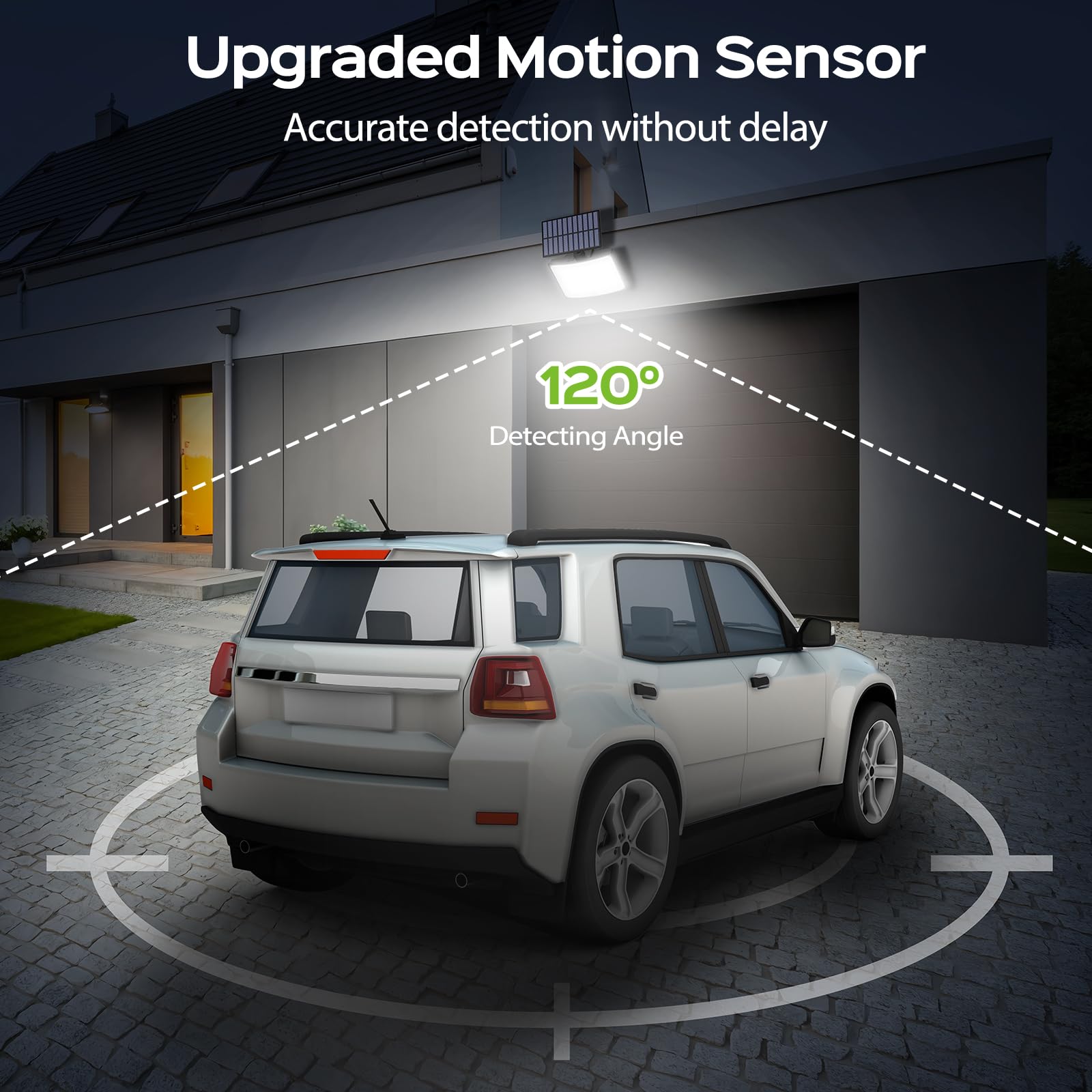 Adiding solar flood light mounting bracket demonstrates versatile installation options.