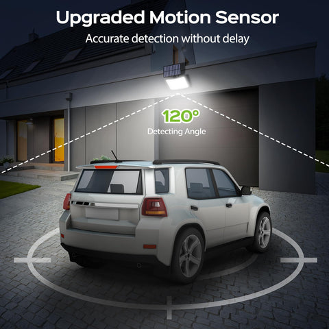 Adiding solar flood light mounting bracket demonstrates versatile installation options.