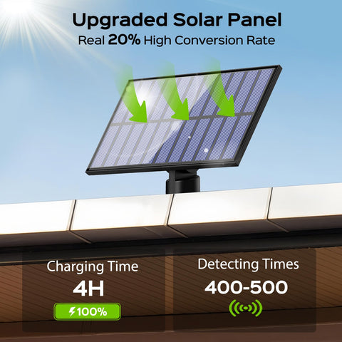 Adiding solar flood light panel and cable for flexible outdoor installation.