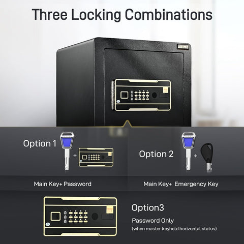 ADIMO fireproof money bag inside the safe protects valuables from moisture