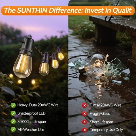Adirxon end-to-end connectivity lets you extend your lighting setup seamlessly.