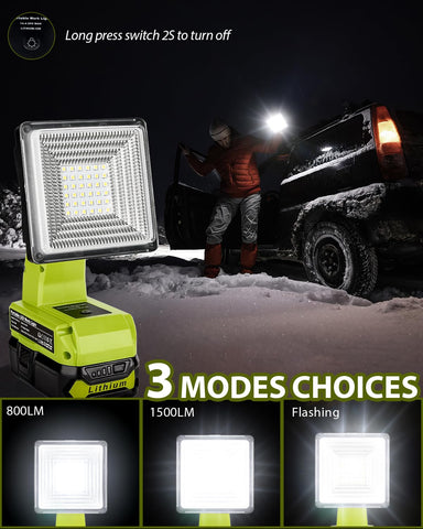 Adisipsoarin three-mode light for versatile task lighting.