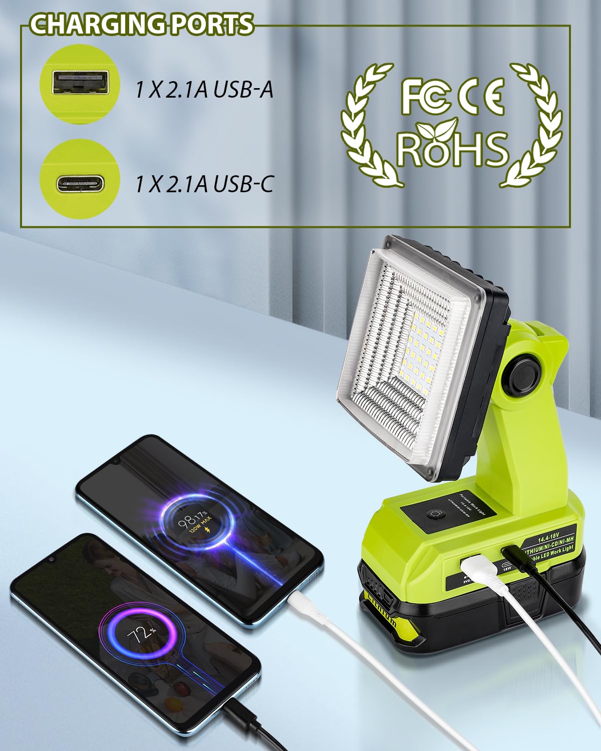Adisipsoarin USB-A and USB-C ports enable fast charging for accessories.