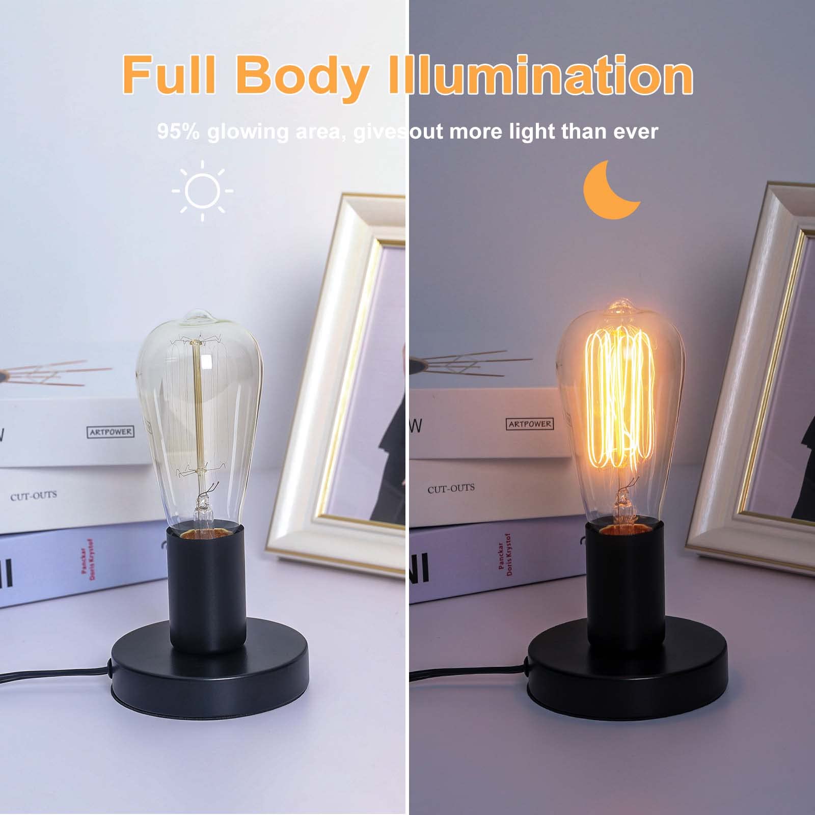 AdiyZ set of 2 lamps for a cohesive industrial look.