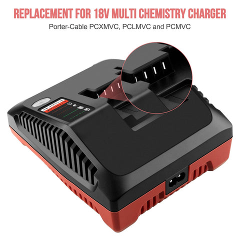 ADVTRONICS charger on a desk, ready for quick top-ups and organized charging.
