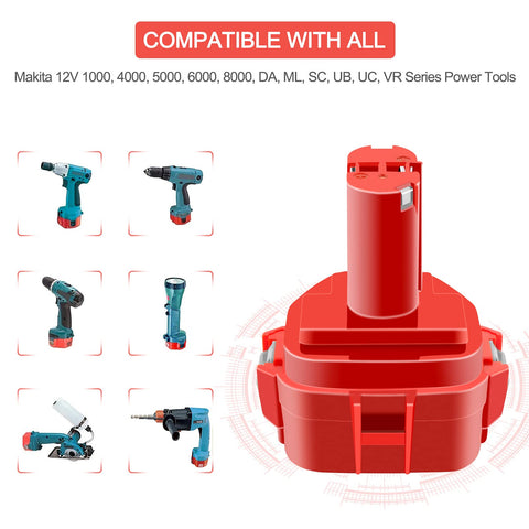 Advtronics compact battery design highlights portability for handheld tools.