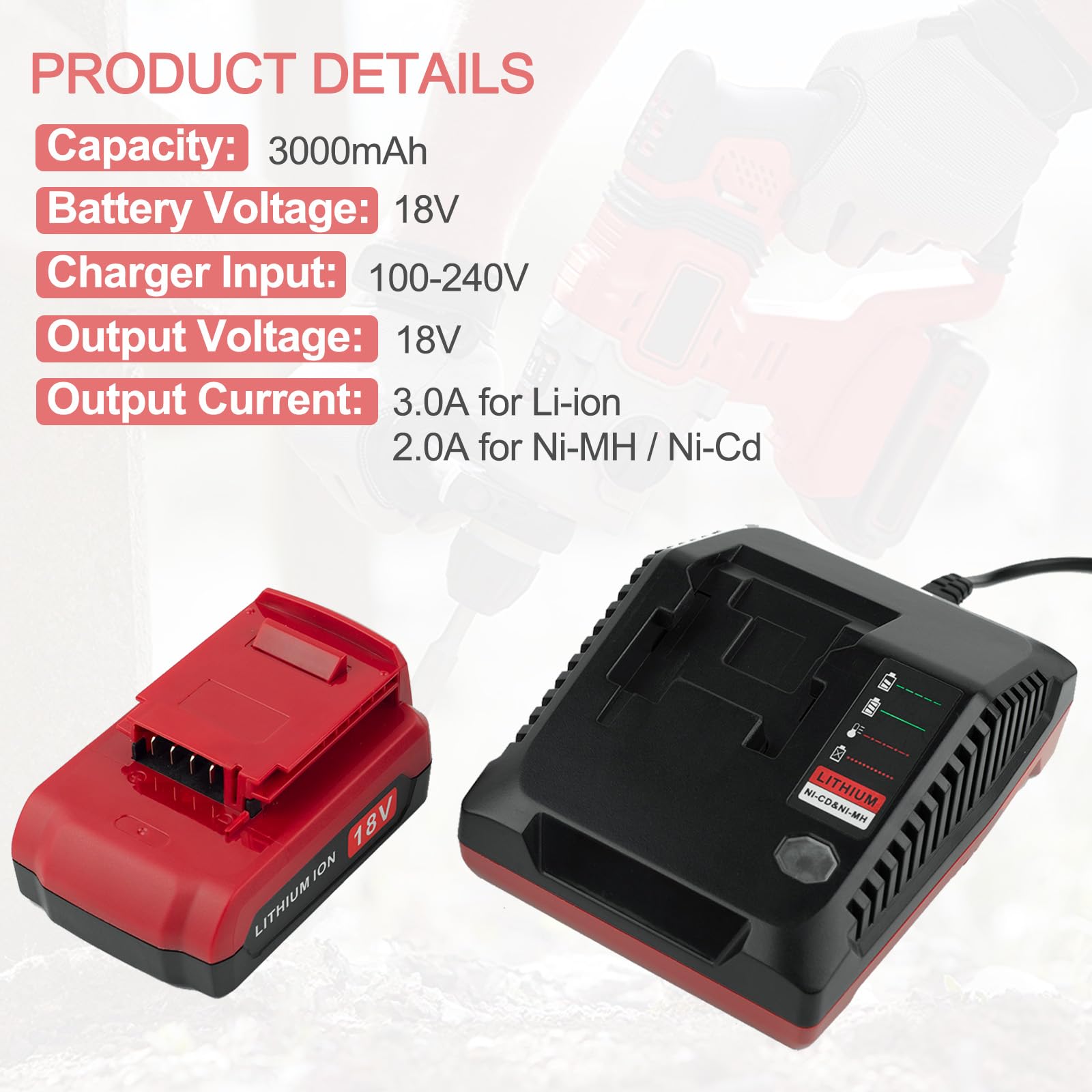 ADVTRONICS PCXMVC charger for 18V packs, fast and reliable charging.