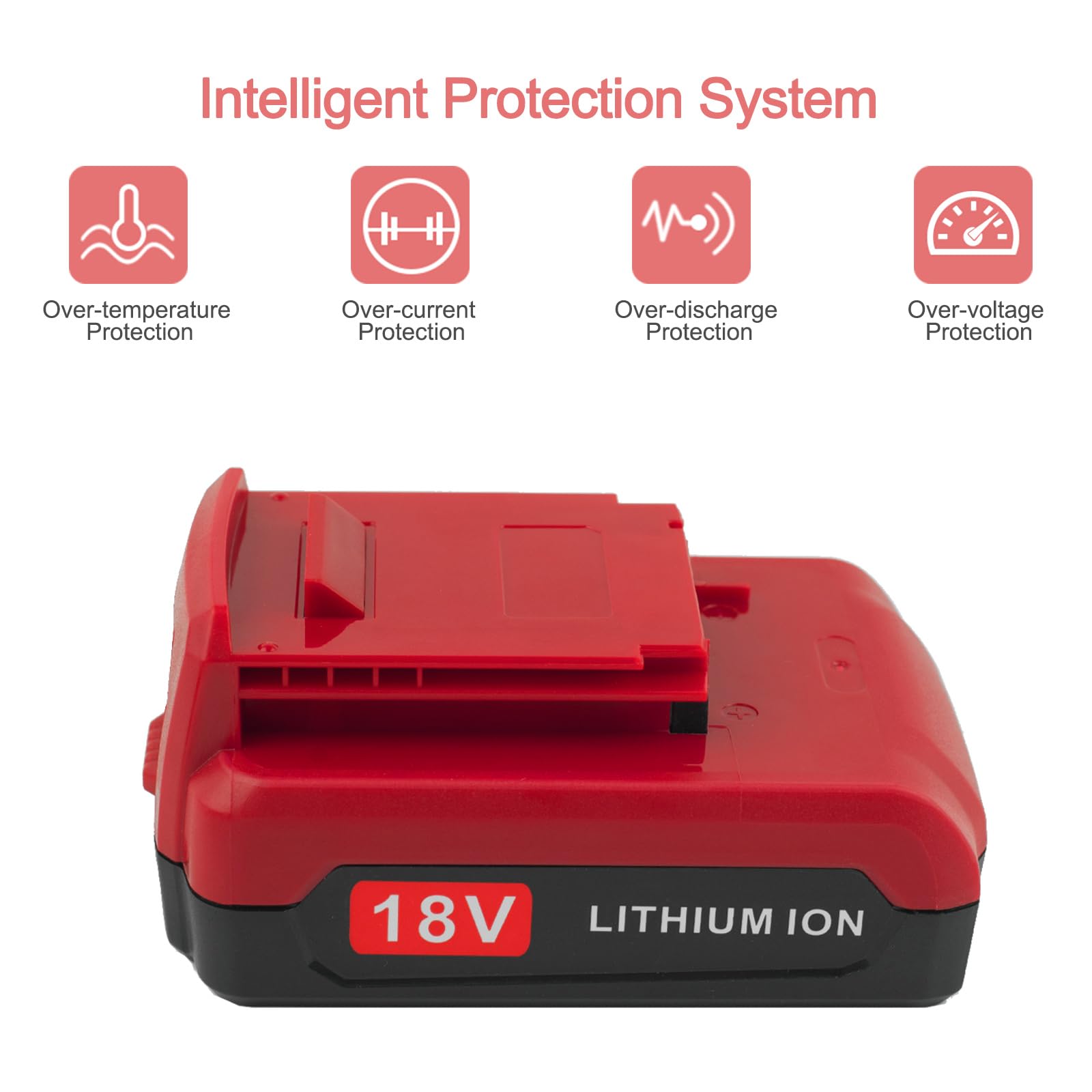 ADVTRONICS warranty and support included with the 2-pack kit.