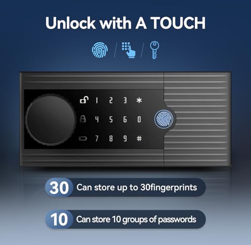 AEGIS multi-user codes enabling private access for family members