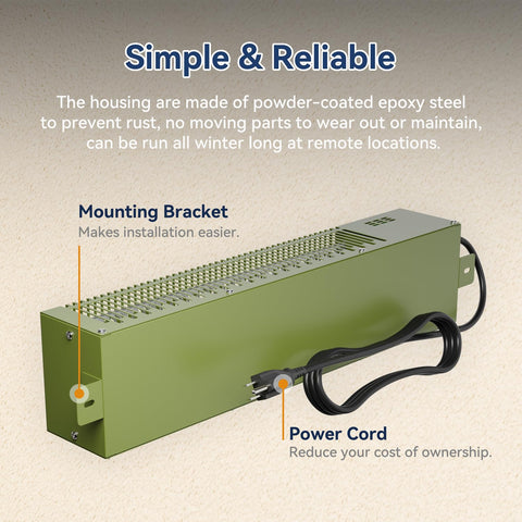 AEGONAN HPA600 double safety guards provide reliable protection in utility spaces.