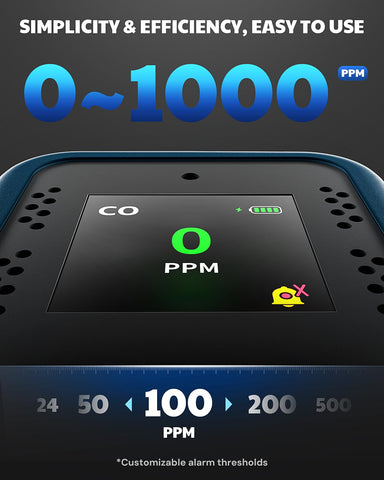 AEGTEST AGT-2309 LED alert display visible on device