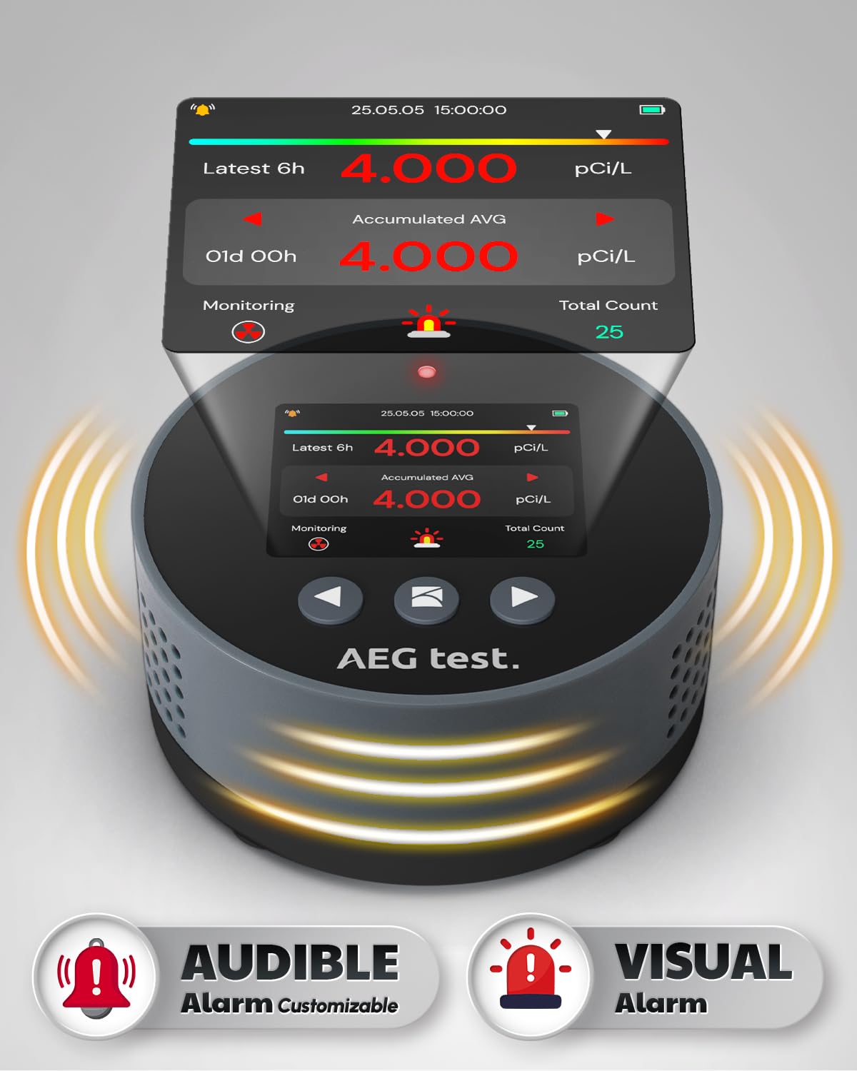 AEGTEST HOUND-1085 color-coded alarm visuals for thresholds.