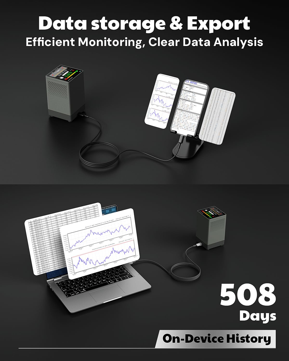 AEGTEST HOUND-2033 12–48 hour averages display radon trends
